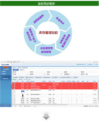 無錫市賽格科技(金蝶軟件、財務軟件、ERP軟件、協(xié)同辦公軟件、人力資源管理軟件)